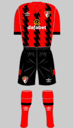 afc bournemouth 2022-23