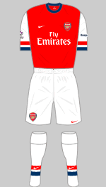 arsenal ladies 2013