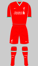 liverpool 2020-21