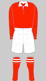 nottingham forest 1906-07