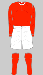 nottingham forest 1918