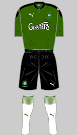 plymouth argyle 2020-21