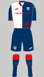 raith rovers 2021-22