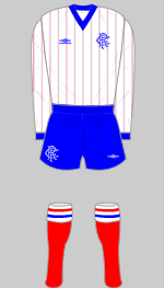 rangers 1982 change kit